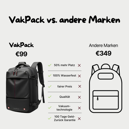 VakPack Rucksack